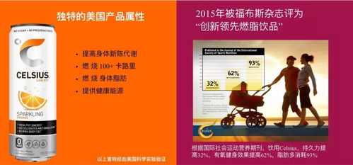 热烈祝贺Celsius燃力士成为粤港澳大湾区羽毛球团体邀请赛指定饮品