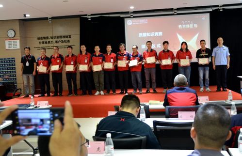 涪陵区市场监管局开展“质量月”宣传进企业暨“质量强区建设·青年在行动”系列活动